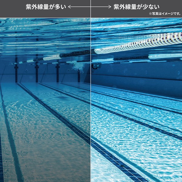 SR-81PHPAF CLA スイミングゴーグル ASCENDER　オープンウォーター調光モデル  レンズ内側からの見え方のイメージ