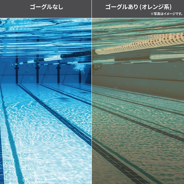 SR-81MMITPAF SMBL スイミングゴーグル ASCENDER レンズ内側からの見え方のイメージ