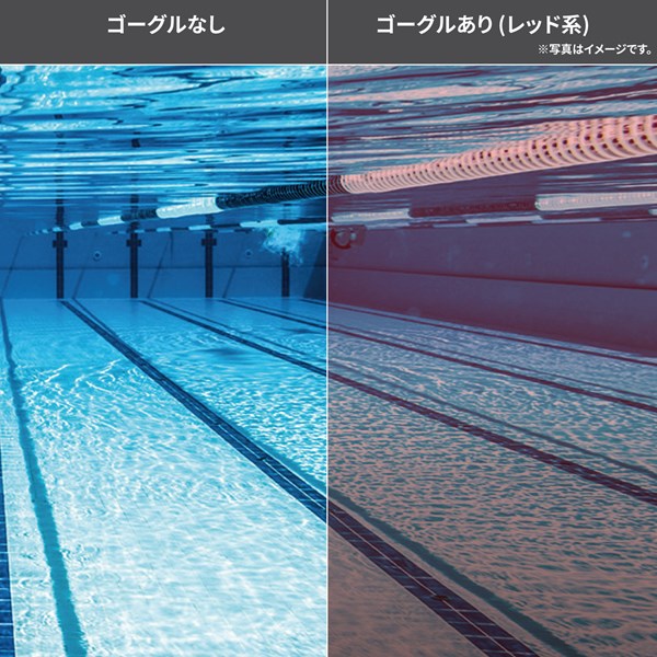 SR-7M EMSK スイミングゴーグル レンズ内側からの見え方のイメージ
