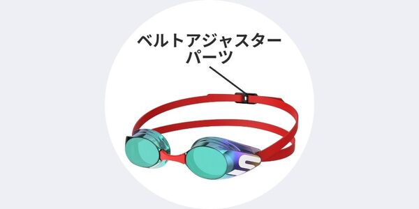 ベルトアジャスター