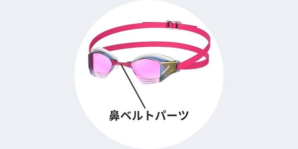 鼻ベルト