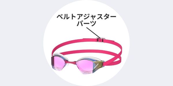 ベルトアジャスター
