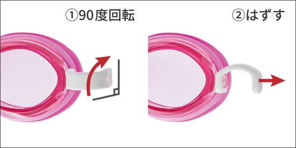 サイズ調整可能な鼻ベルト