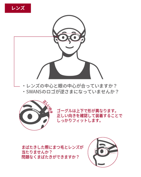 黒目の位置とレンズ中心を合わせる装着位置の目安