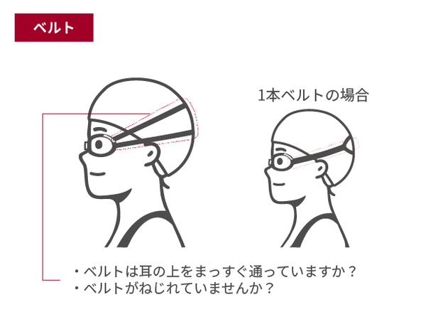 ベルトを耳の上にまっすぐ通す正しい装着位置