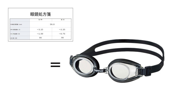 オーダーメイド度付き