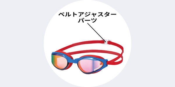 ベルトアジャスター