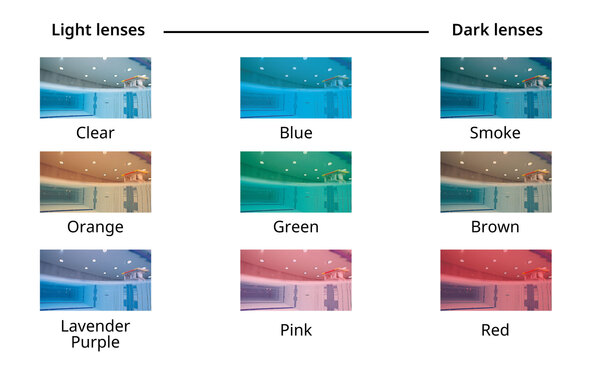 lens color variation