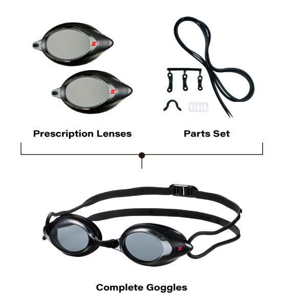 Customizable Type Prescription goggle