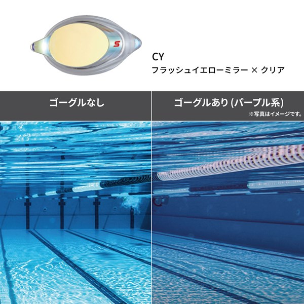 SRXCL-M 度付きスイミングゴーグル CY 内側からの見え方