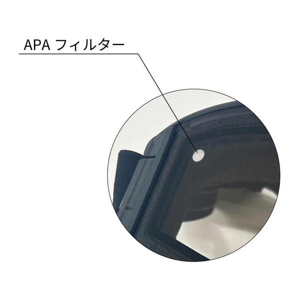APAフィルター スノーゴーグル用