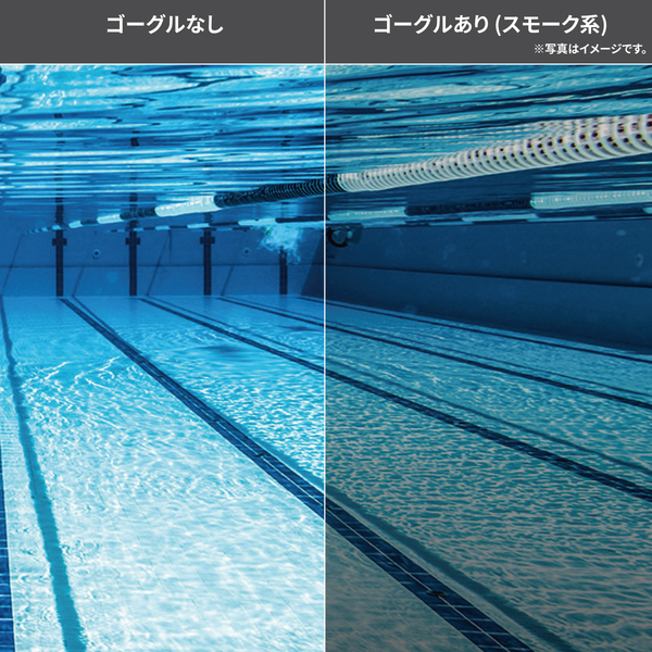 SR-3Mre GEM AQUALIGHTNING スイミングゴーグル レンズ内側からの見え方のイメージ