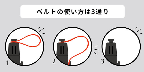 ベルトの使い方は3通り