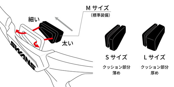 PADの交換方法