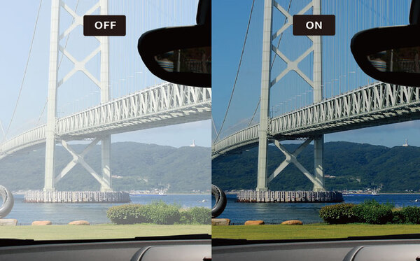 調光レンズ　PHOTOCHROMIC