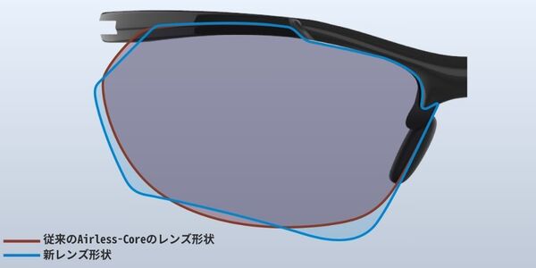 スポーティーな新レンズ形状