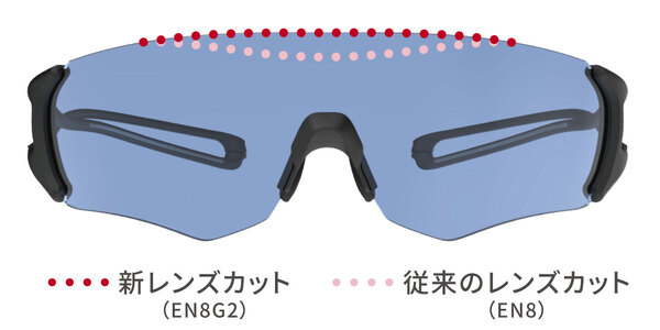 顔と密着する新レンズ形状