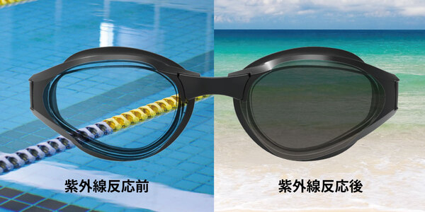 紫外線量によって明るさが自動で変化