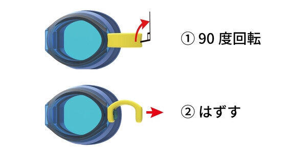 鼻ベルト交換方法