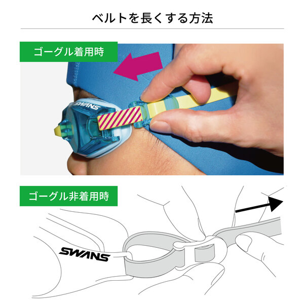 かんたんベルト調整 (イージーコントロール E-con)