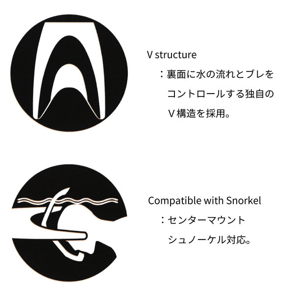 V structure：裏面に水の流れとブレをコントロールする、独自のＶ構造を採用。 Compatible with Snorkel：センターマウントシュノーケル対応。