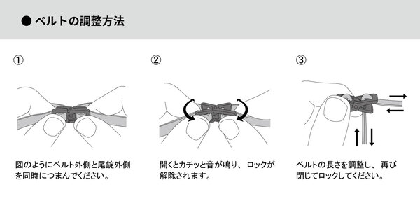 ベルト簡単調整　RAD