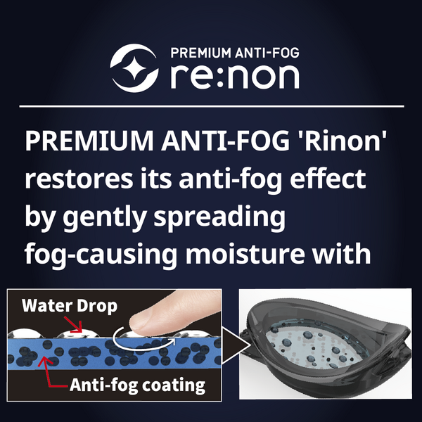 PREMIUM ANTI-FOG re:non