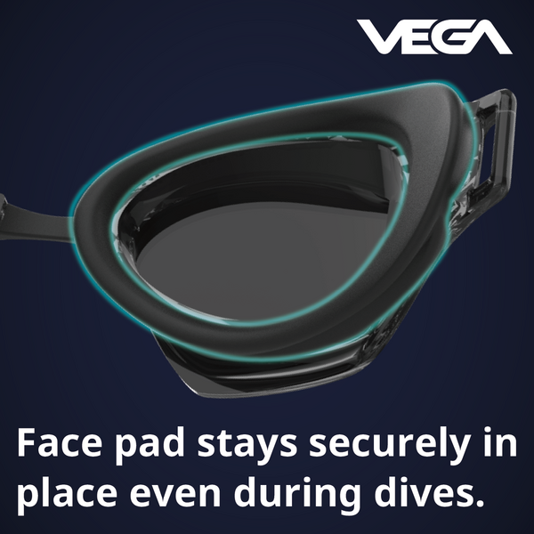 Thin face pad