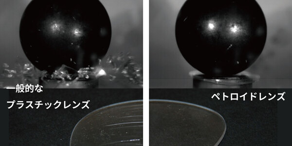PETROID LENS