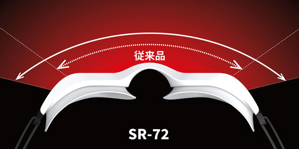 SR-72の視界