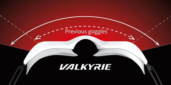  Curve lenses