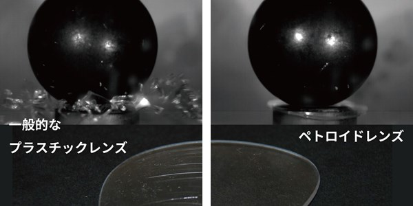 Impact-resistant PETROID LENS